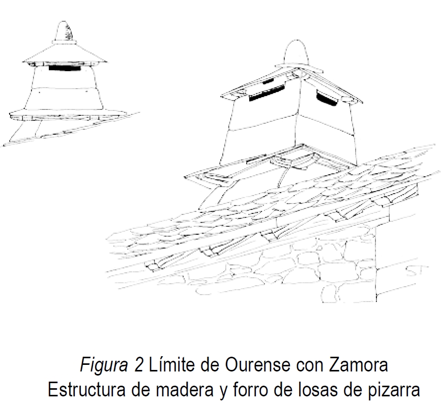 Figura2. Límite de Ourense con Zamora. Estructura de madera y forro de losas de pizarra