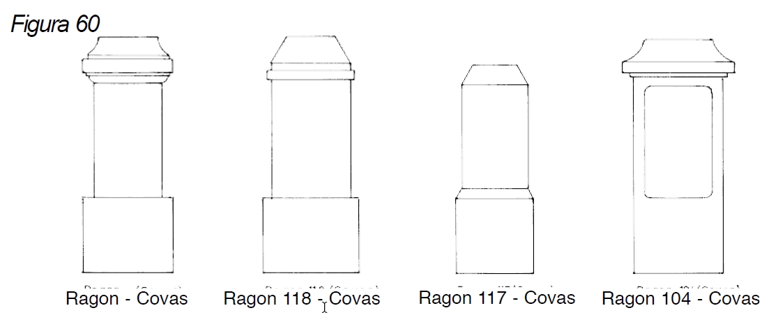 Figura 60. Ragon – Covas. Ragon 118 – Covas. Ragon 117 – Covas. Ragon 104 – Covas