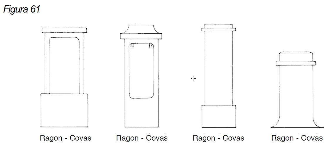 Figura 61. Ragon – Covas. Ragon – Covas. Ragon – Covas. Ragon – Covas