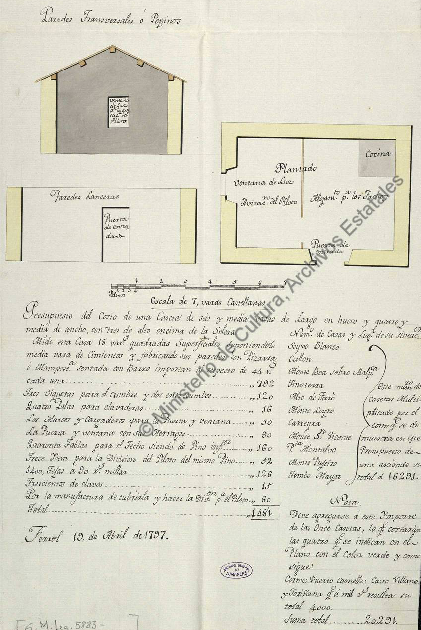 Plano con proyecto de una caseta para servicio de las vigías A.G.S., M.P y d. XIX – 247