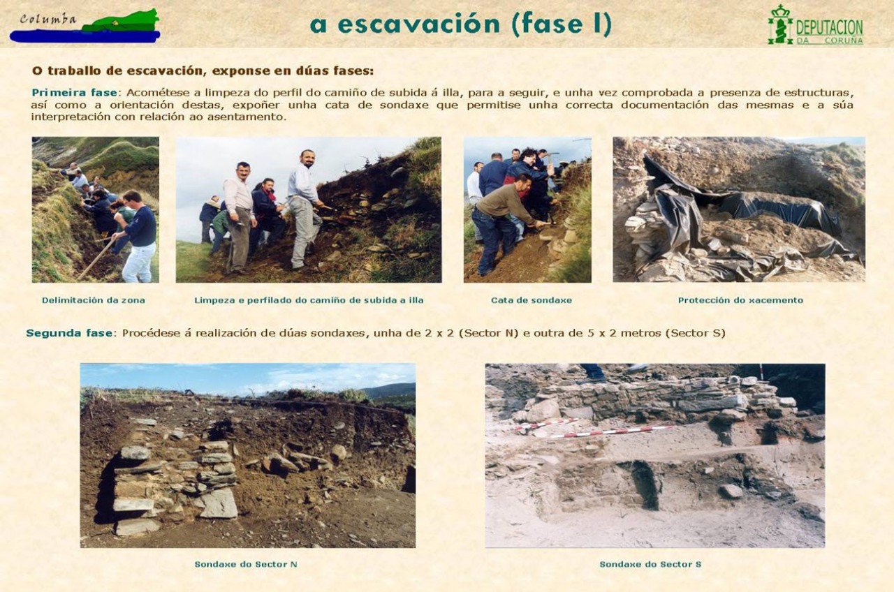 A escavación (fase I)